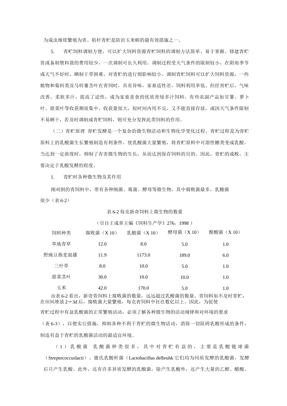动物养殖青贮饲料的制作方法_第2页