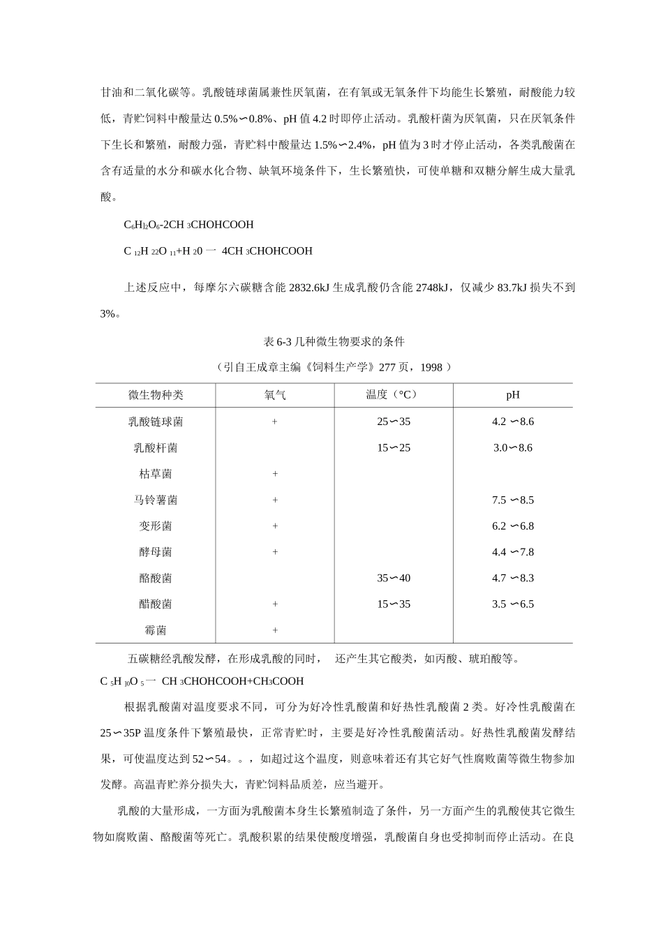 动物养殖青贮饲料的制作方法_第3页