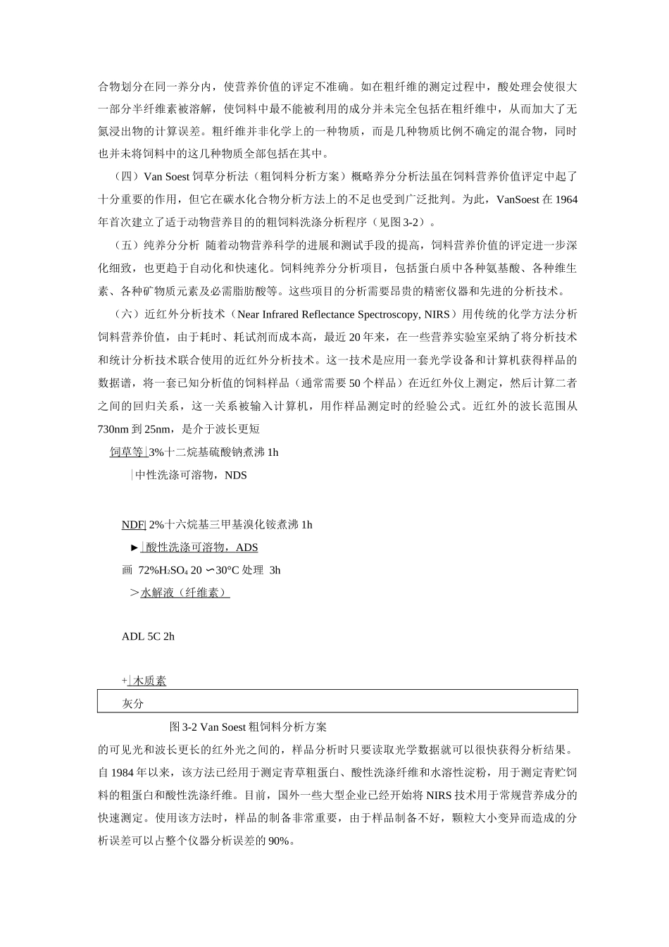 动物养殖饲料营养价值评定_第3页