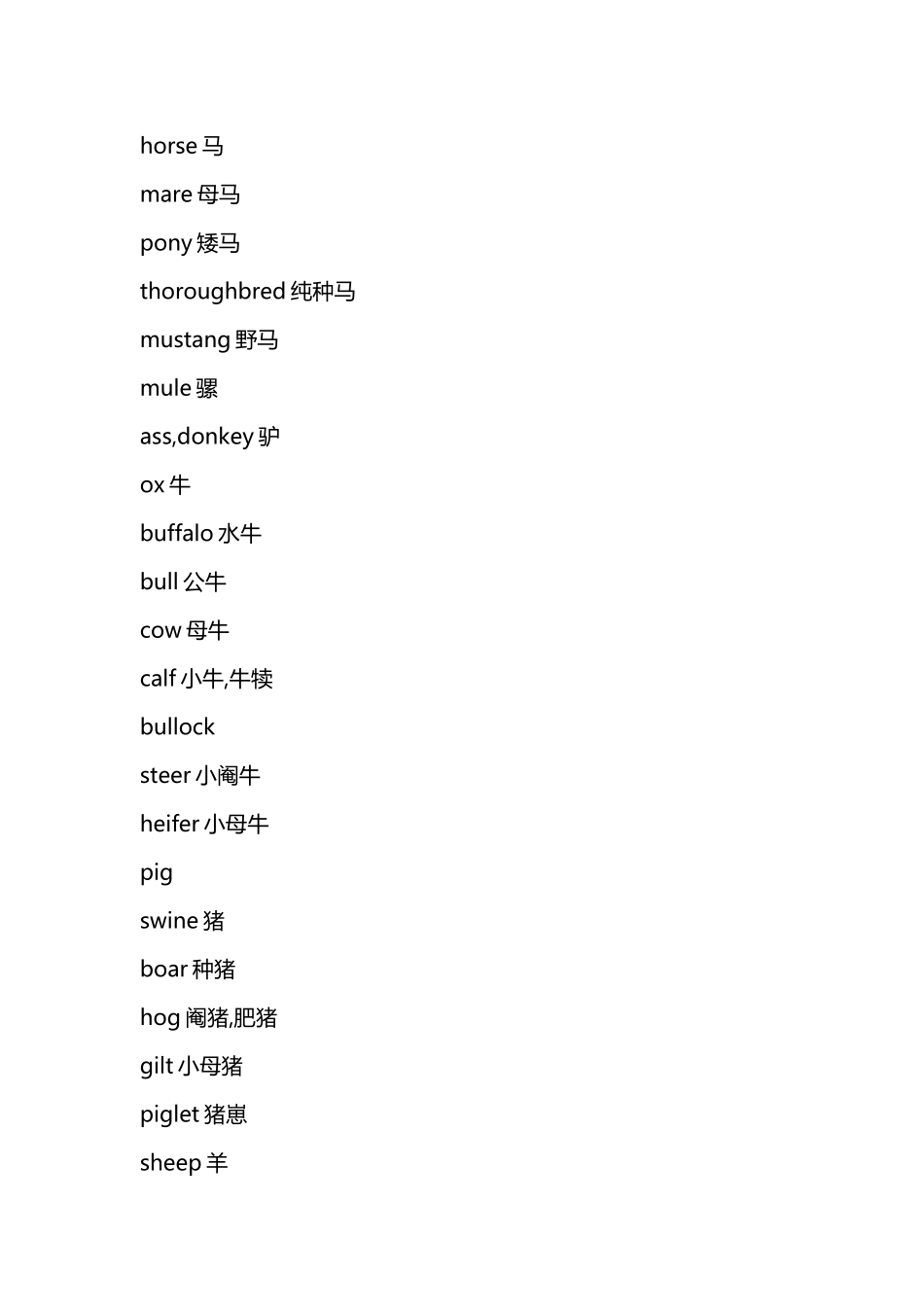 动物名字大全_第2页