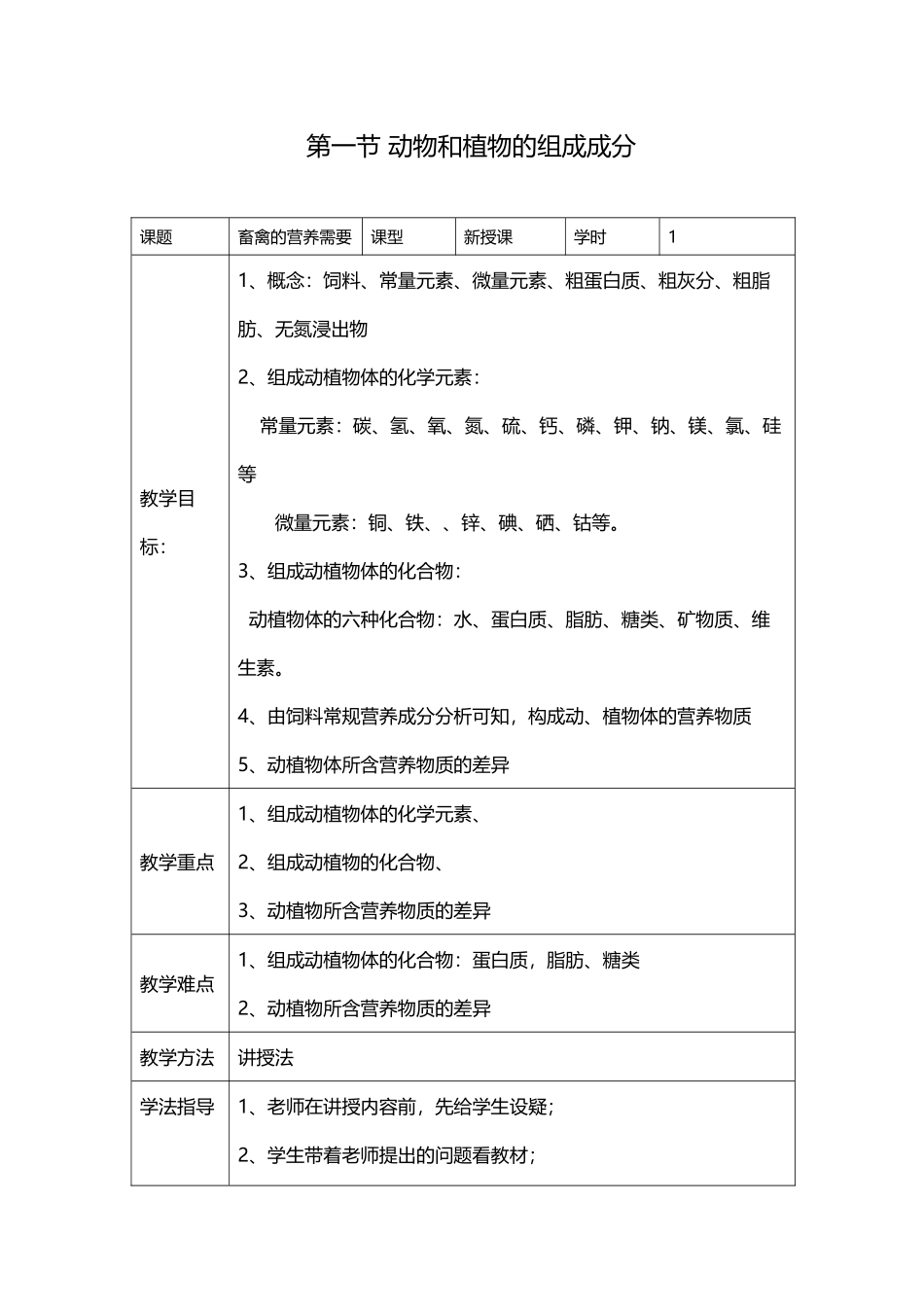 动物和植物的组成成分_第2页