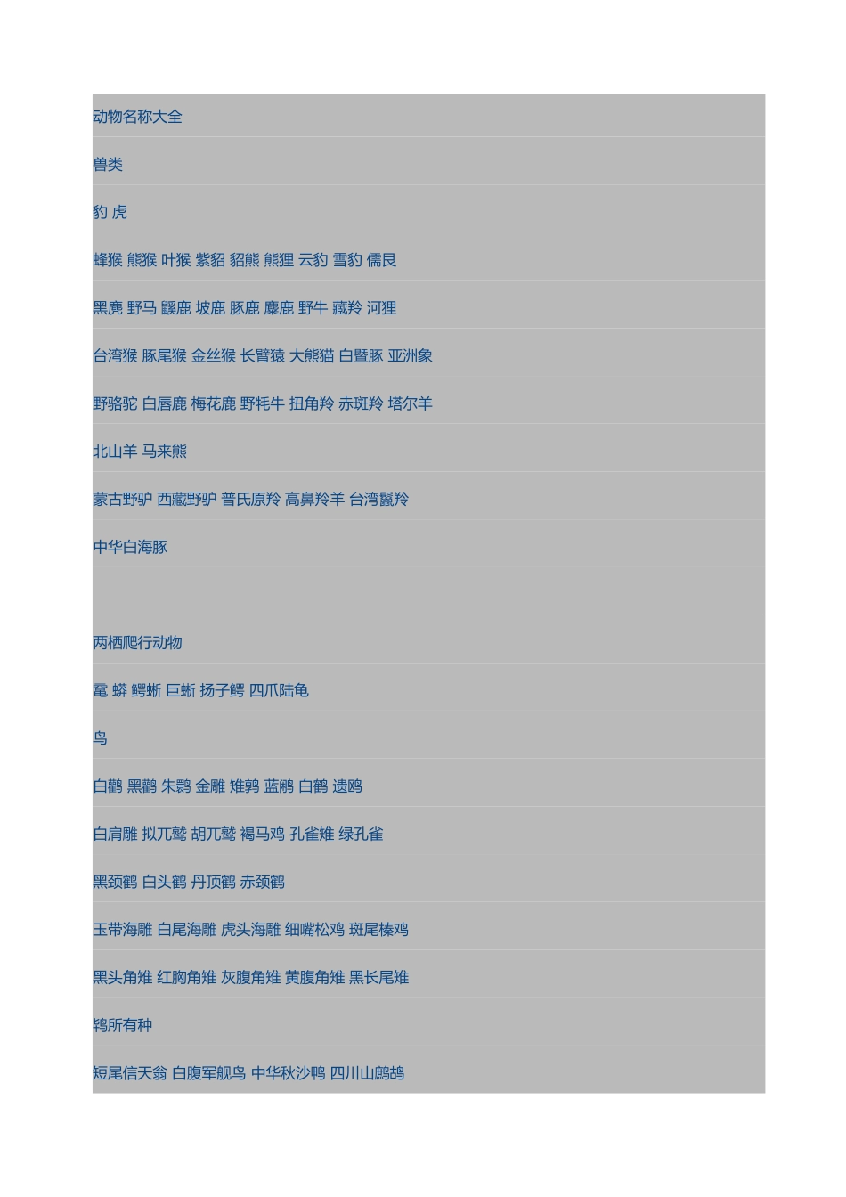 动物名称大全_第2页