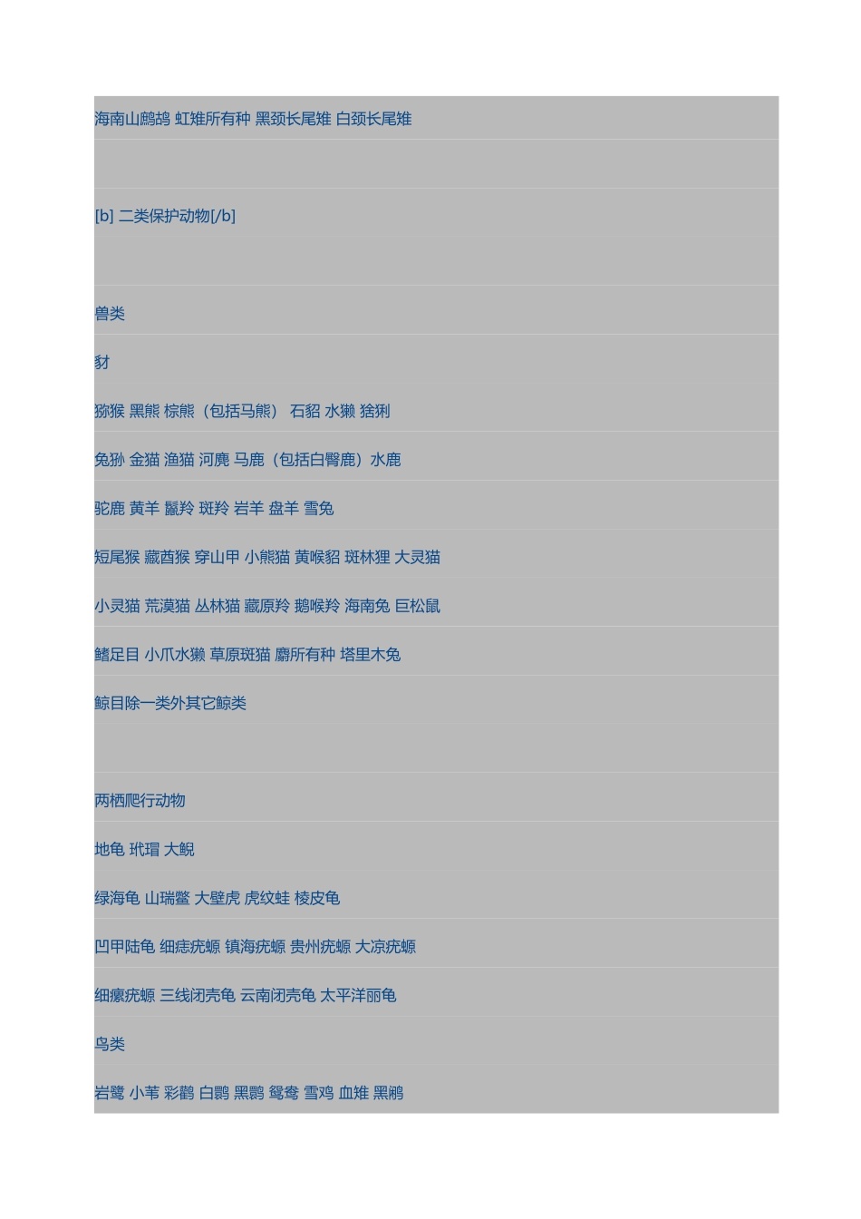 动物名称大全_第3页