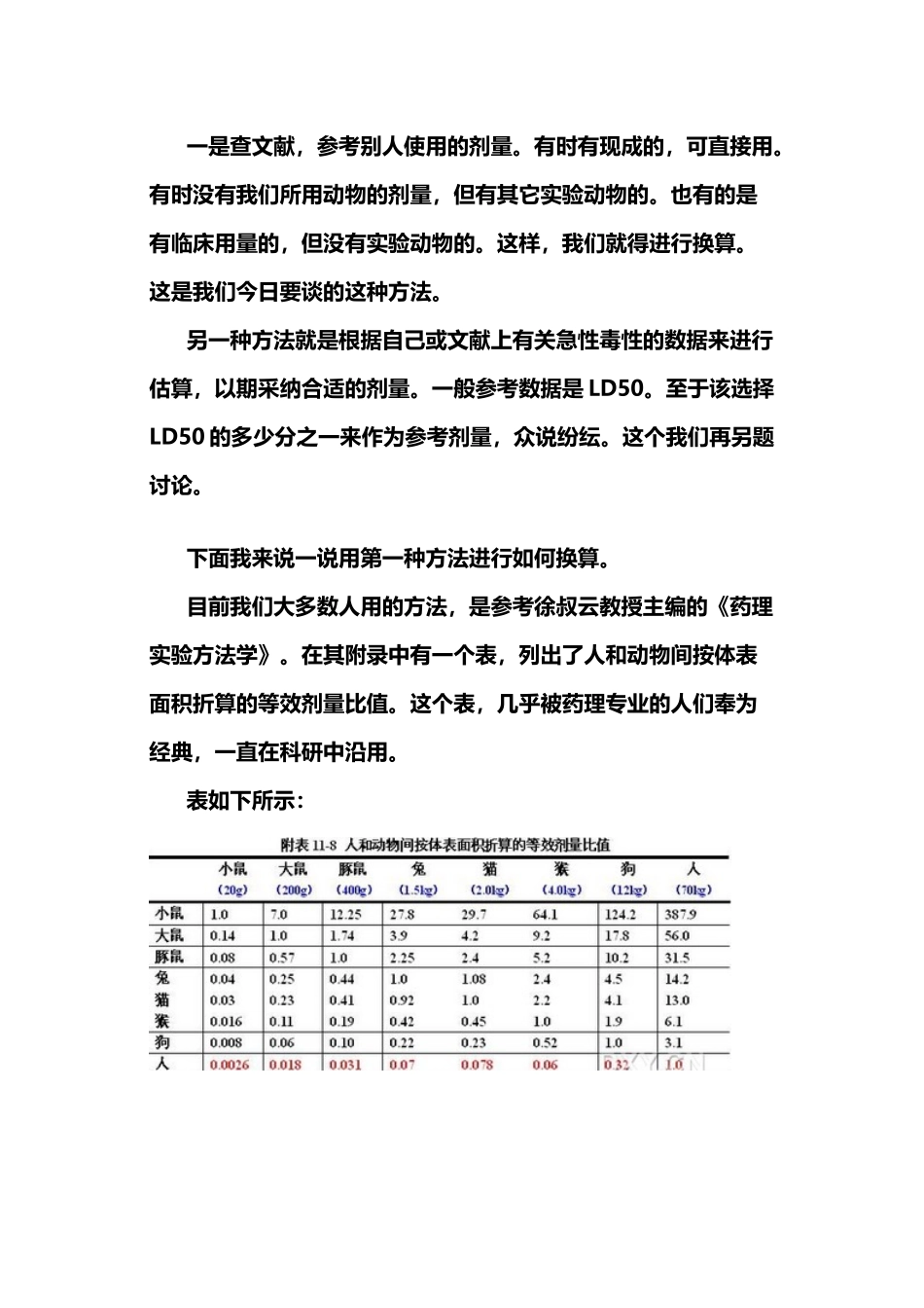 动物实验给药量_第3页