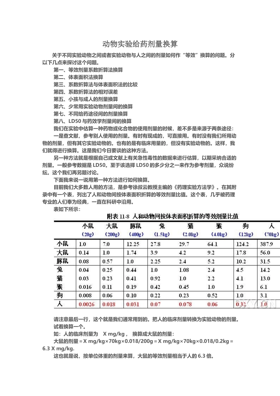 动物实验给药剂量换算82678_第2页