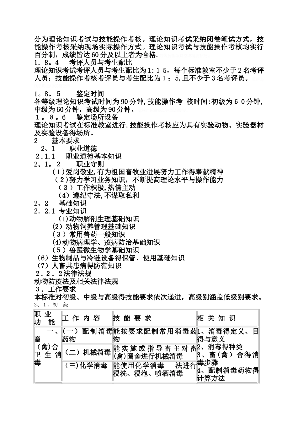 动物疫病防治员国家职业标准_第2页