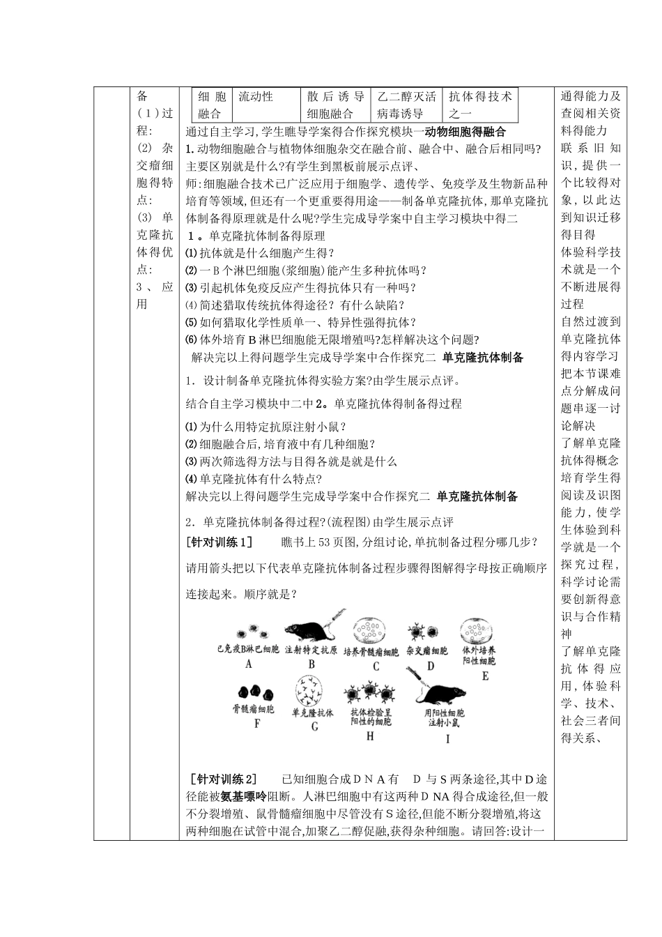动物细胞融合与单克隆抗体的教学设计_第2页