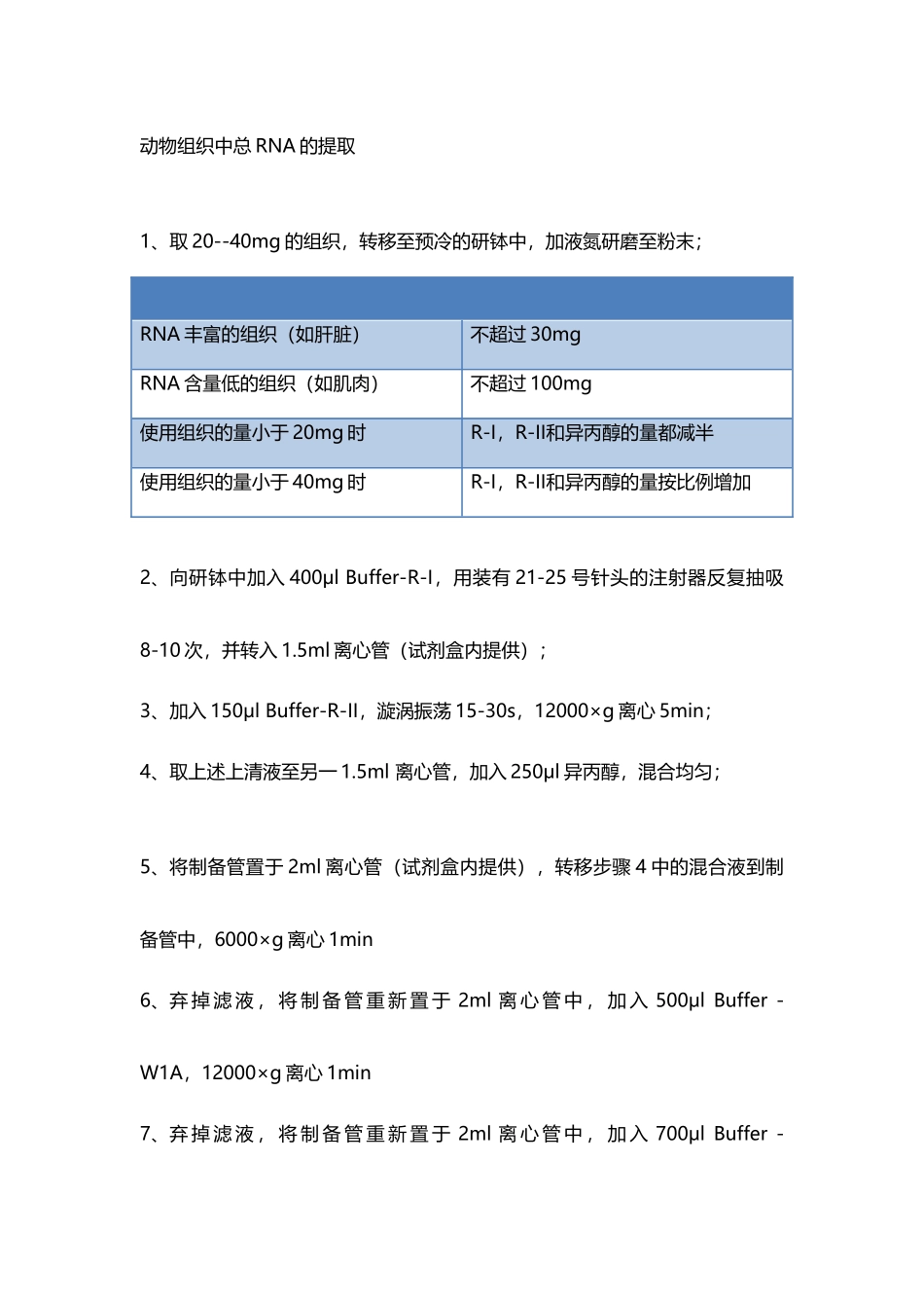 动物组织中总RNA的提取_第2页