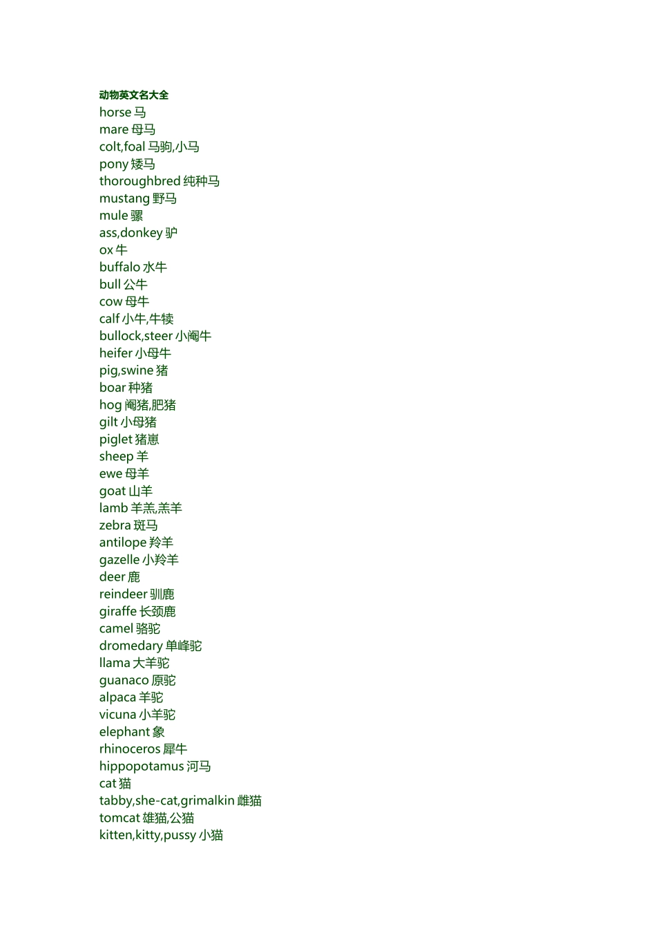 动物英文名大全_第2页