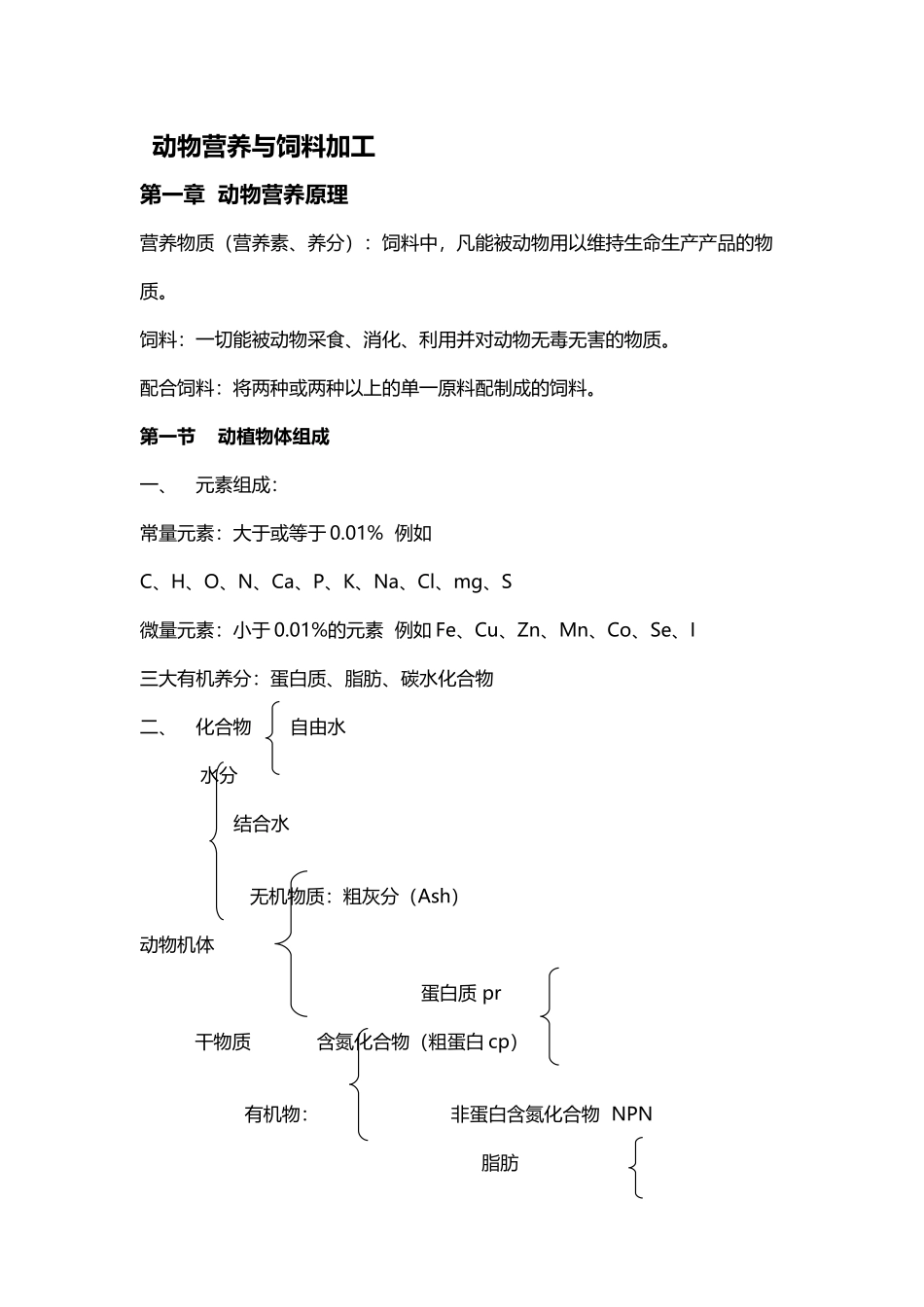 动物营养与饲料加工_第2页
