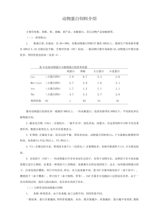 动物蛋白饲料介绍