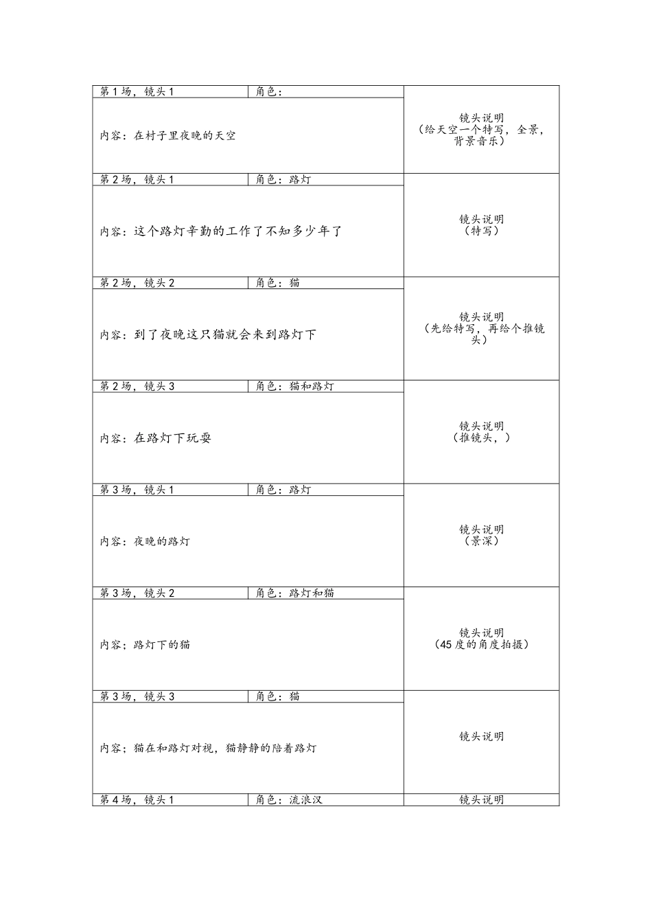 动画毕业设计剧本格式_第3页