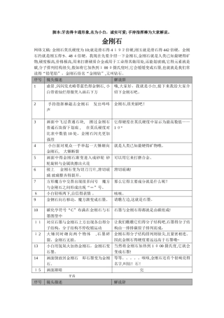动画脚本样例