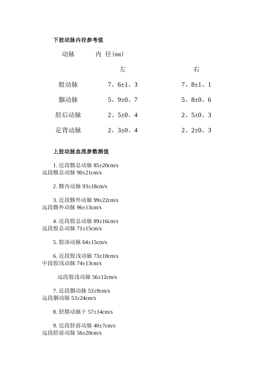 动脉流速正常值_第2页