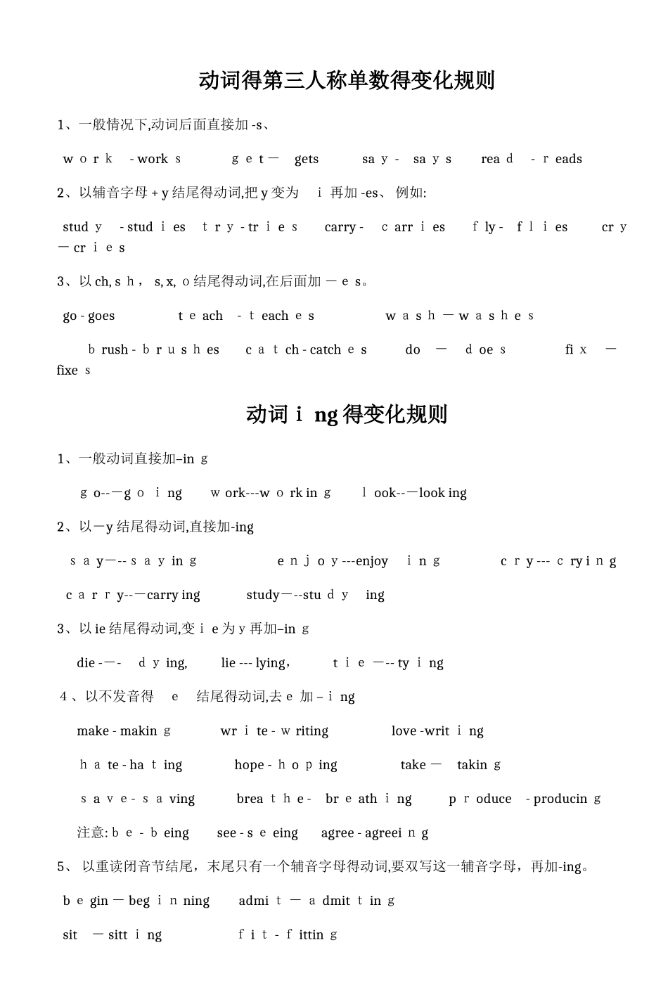 动词ing的变化规则_第1页