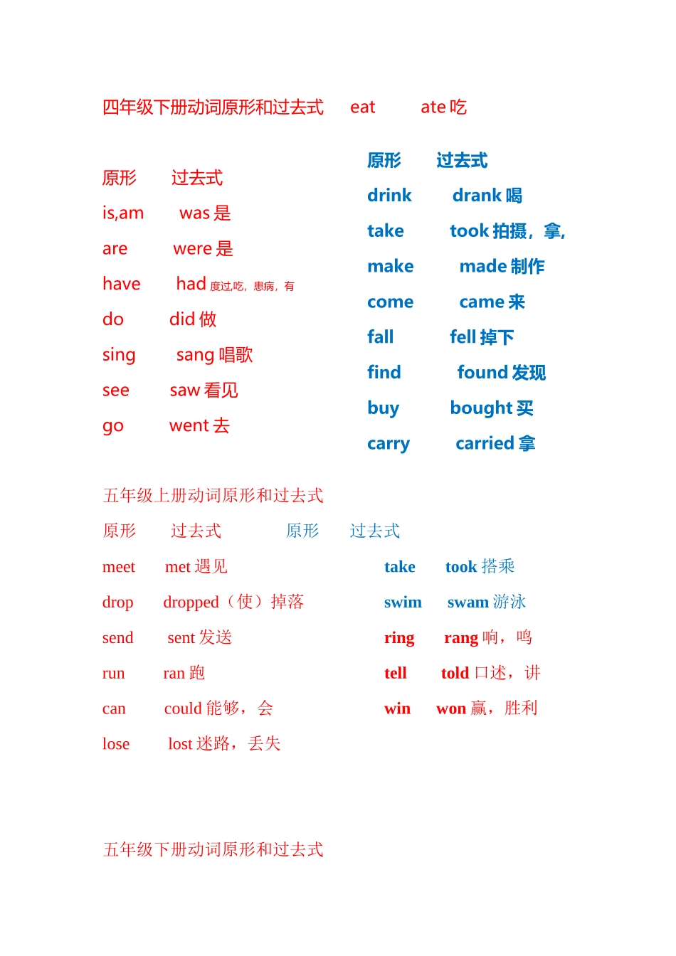 动词原形和过去式_第2页