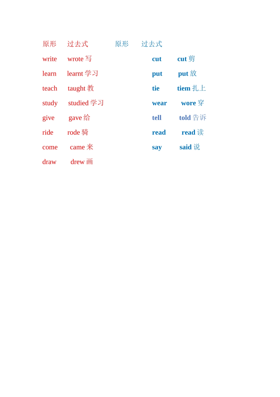 动词原形和过去式_第3页