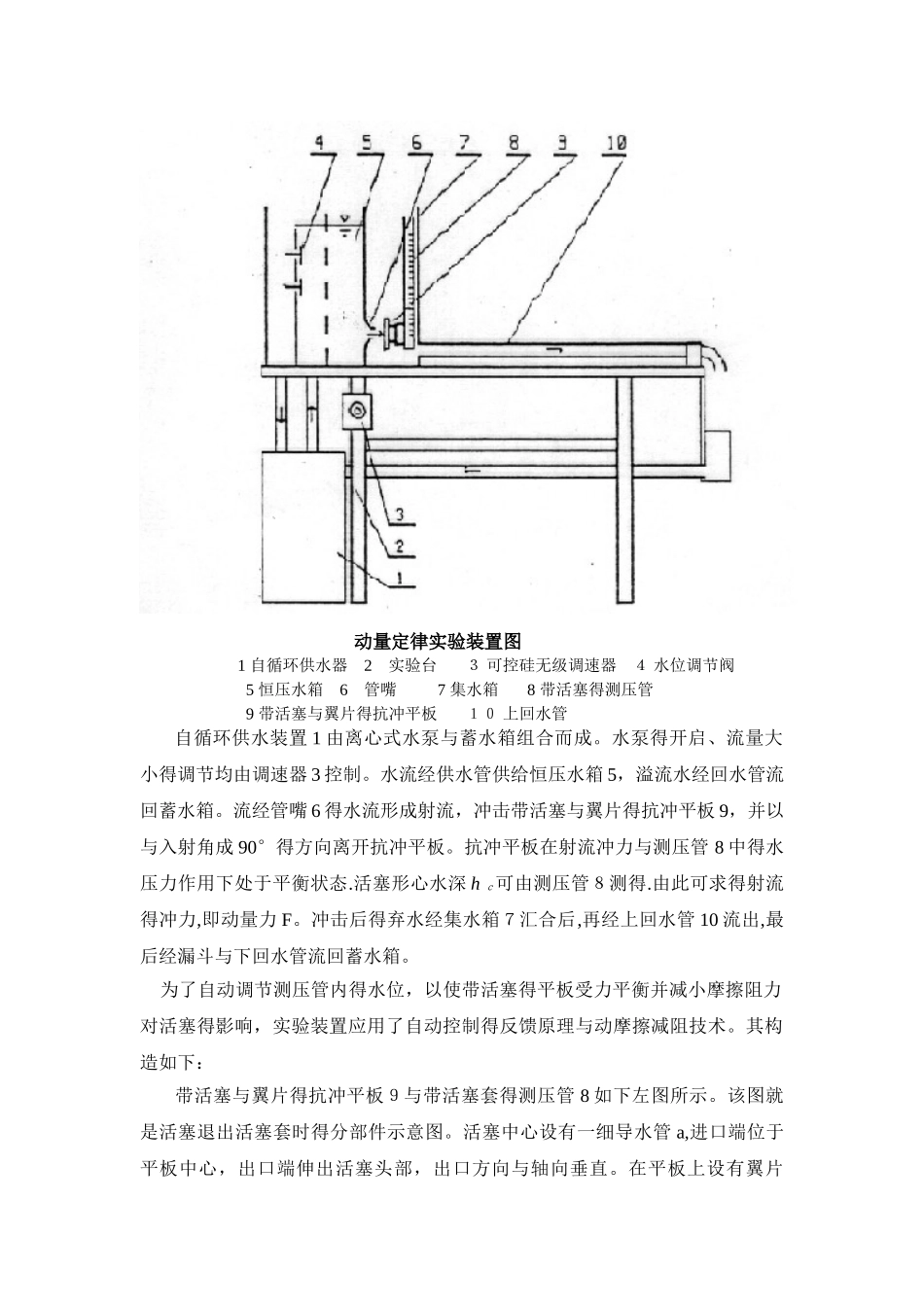 动量定律实验_第2页