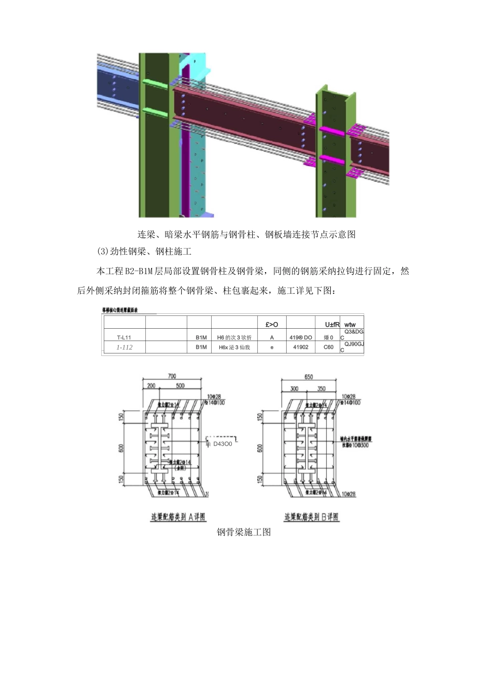 劲性混凝土结构钢筋绑扎方法_第2页