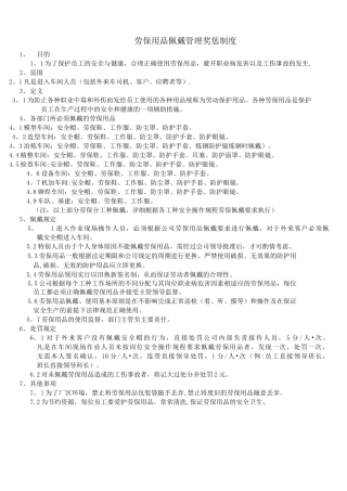 劳保用品佩戴管理制度