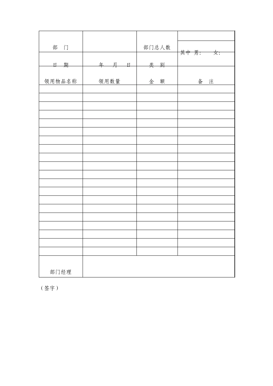 劳保用品申请单_第2页