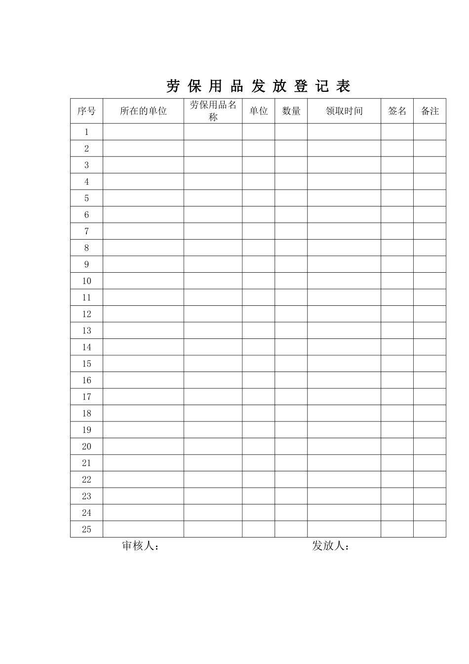 劳保用品管理办法01_第3页