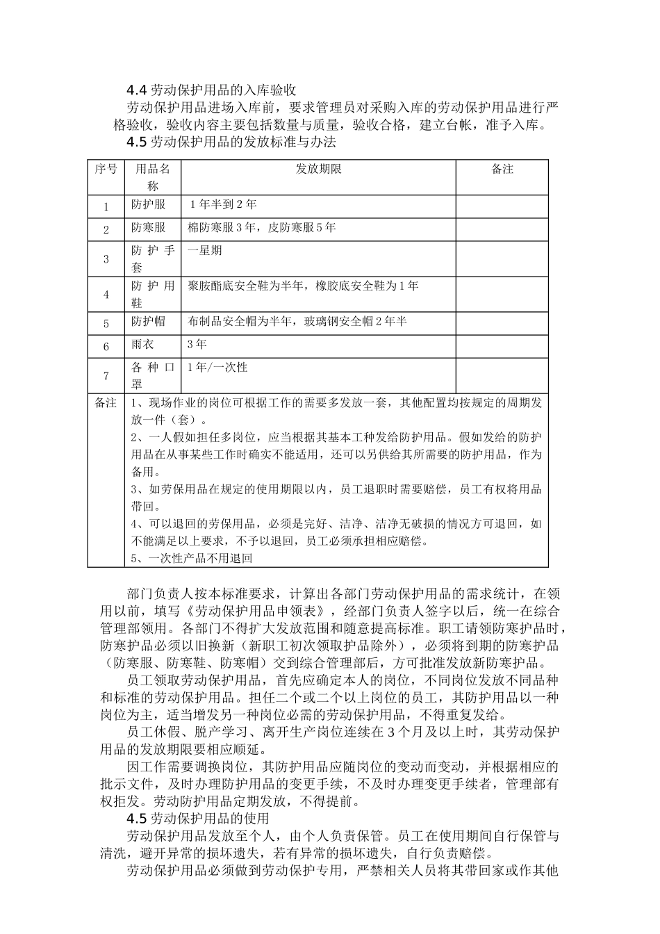 劳保用品管理办法制度_第2页