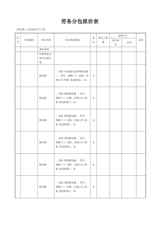 劳务分包报价表