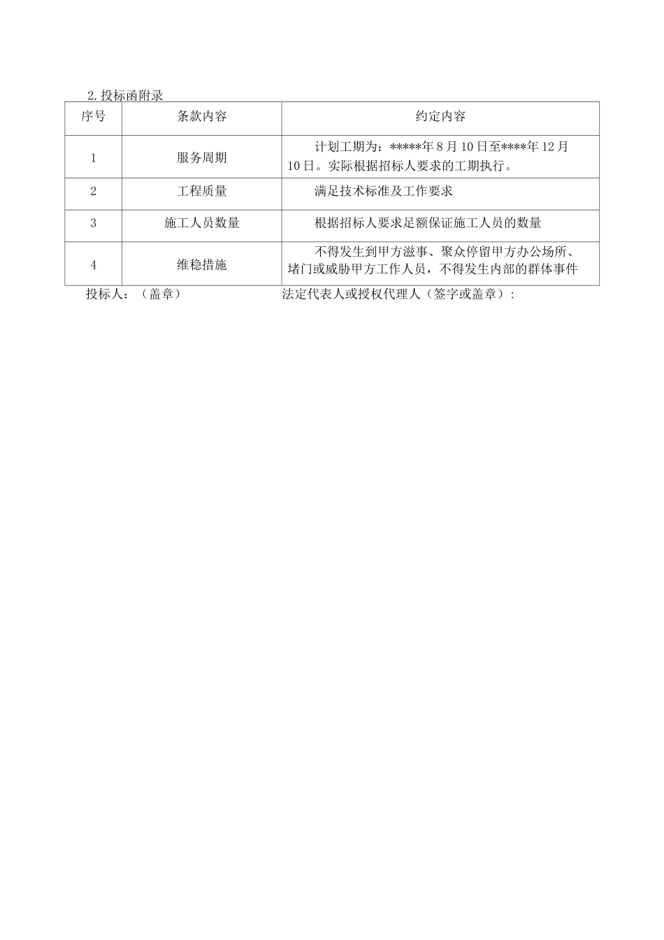 劳务分包施工现场安全文明及零星工程施工组织设计_第2页