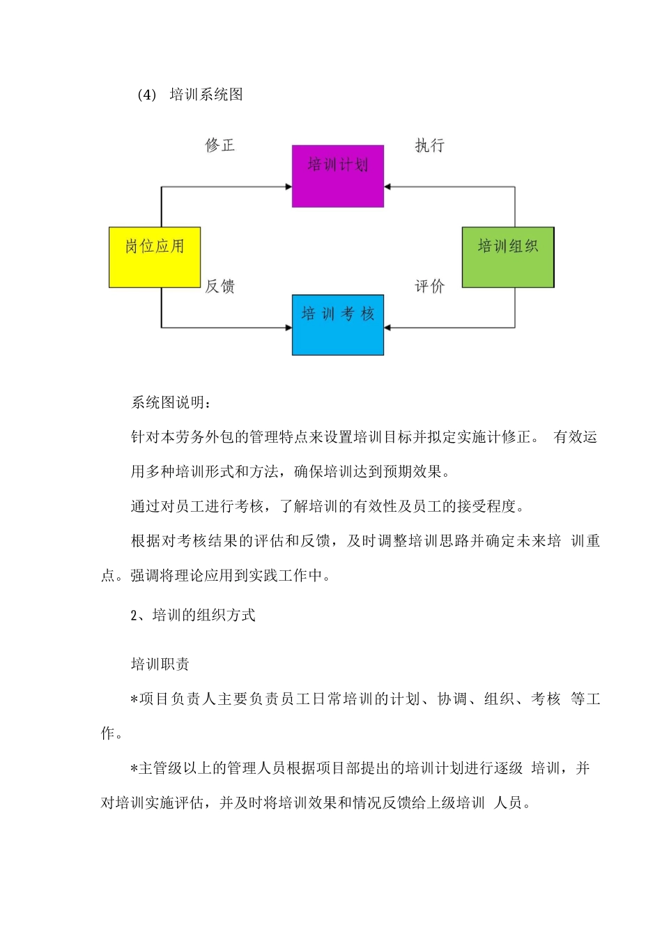 劳务外包公司员工培训计划_第3页