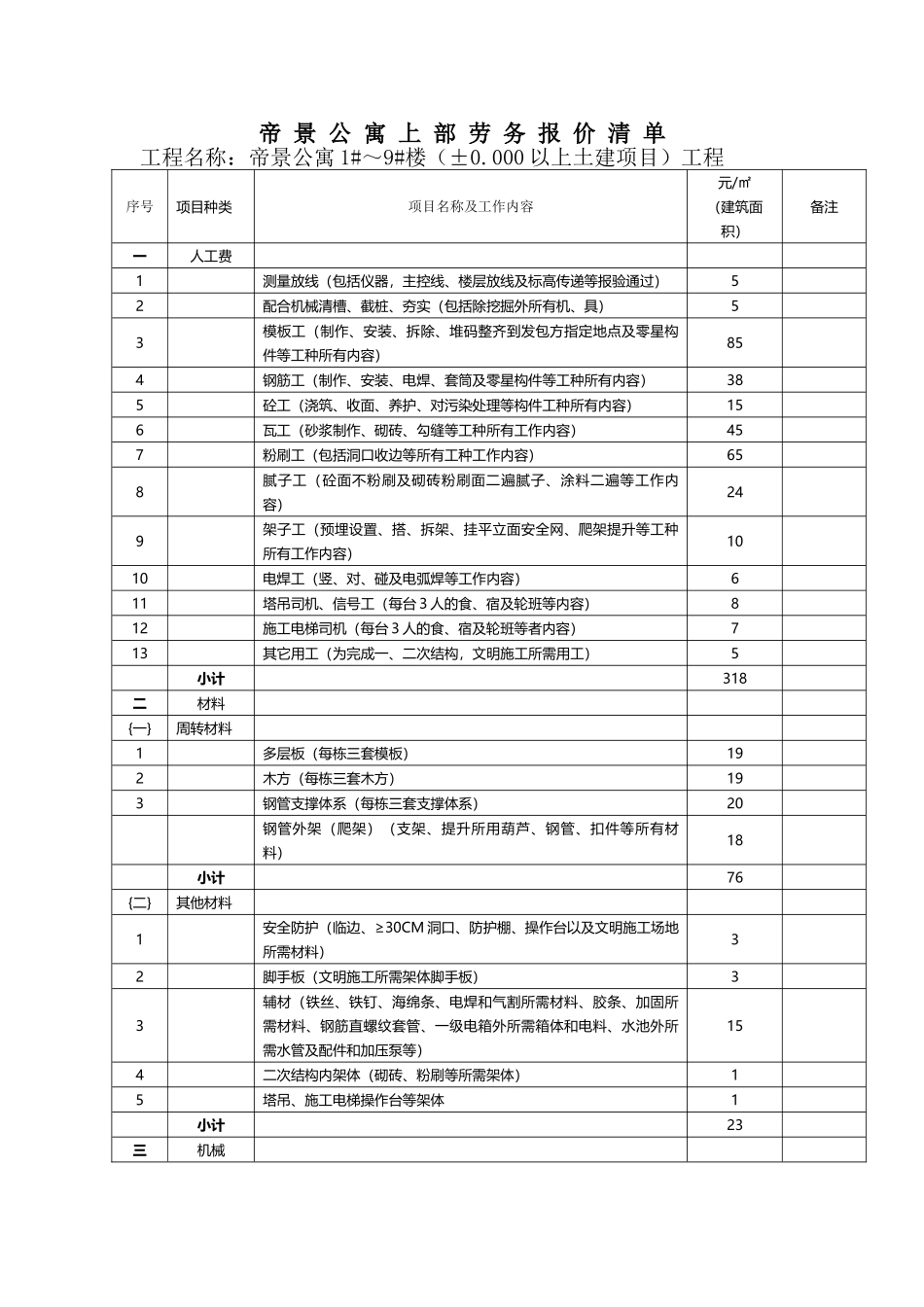 劳务报价清单_第2页
