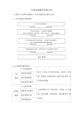 劳务派遣服务实施方案