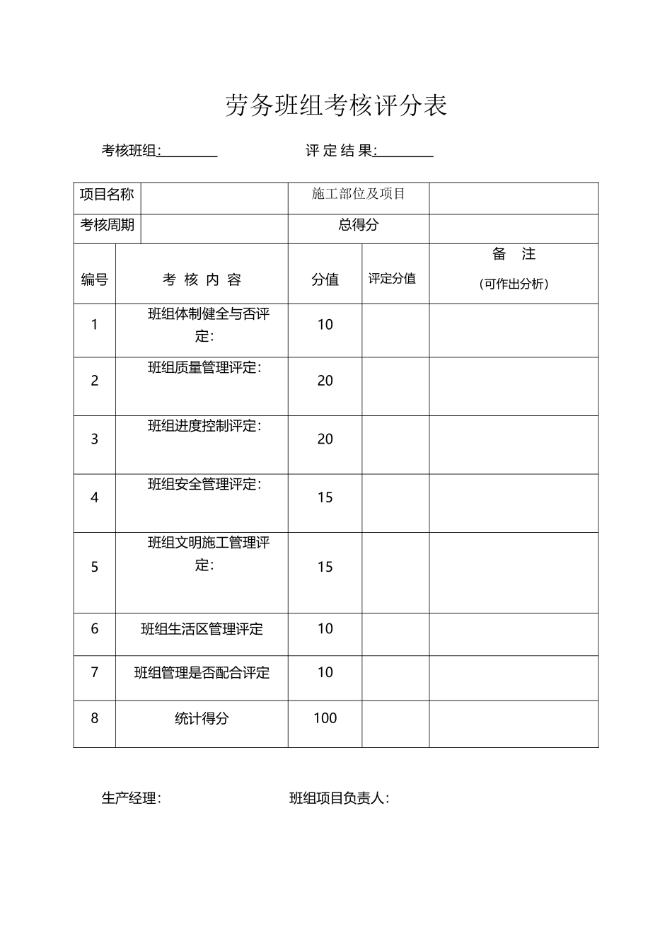 劳务班组考核评分表_第2页