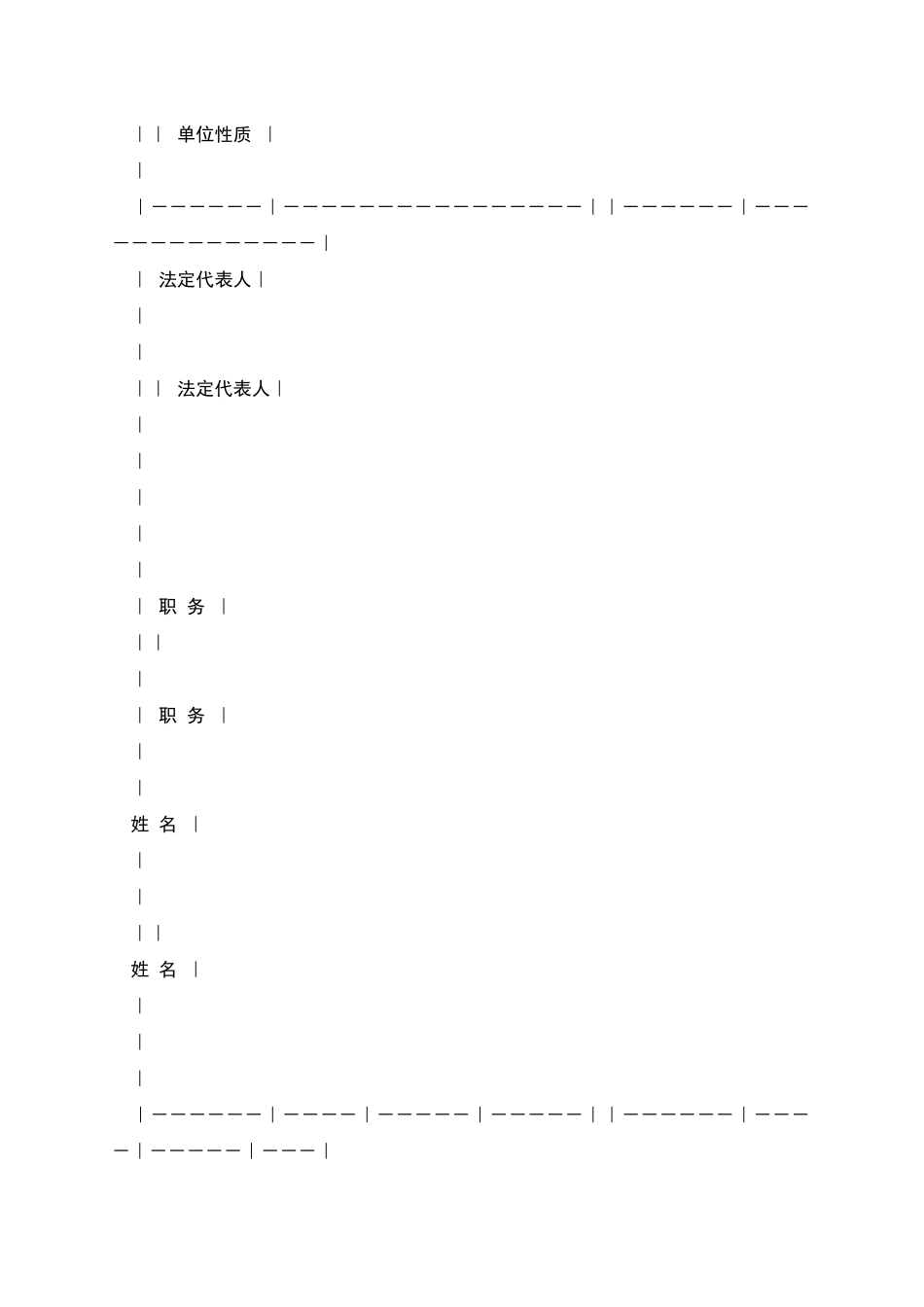 劳动争议仲裁申诉书_第2页