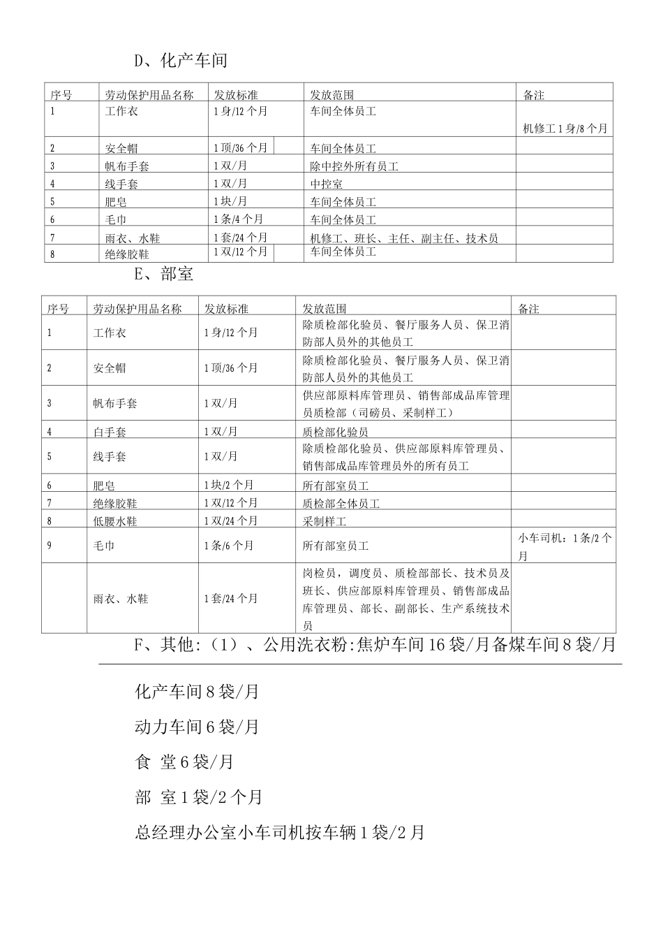 劳动保护用品管理制度_第3页