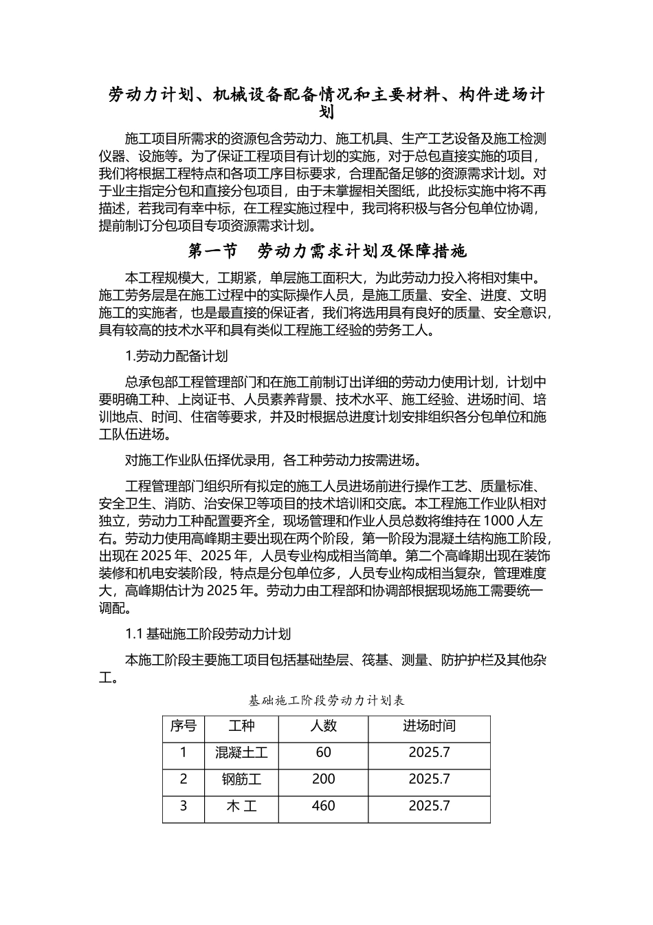 劳动力、机械设备、主要材料进场计划_第2页