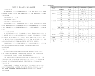 劳动力投入计划及保证措施