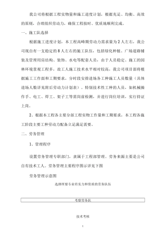 劳动力计划投入服务方案