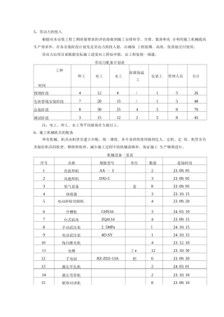 劳动力的投入表