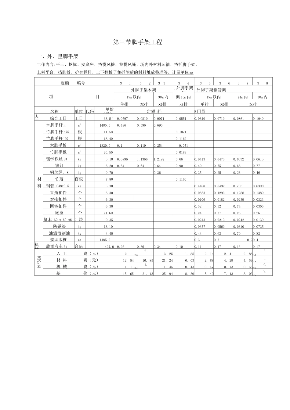 劳动定额第三册脚手架工程_第1页
