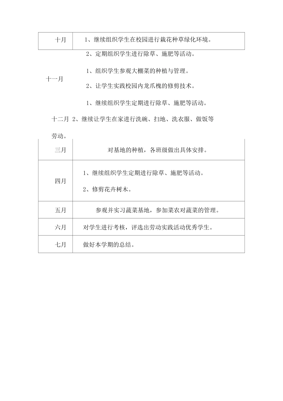 劳动实践计划_第3页