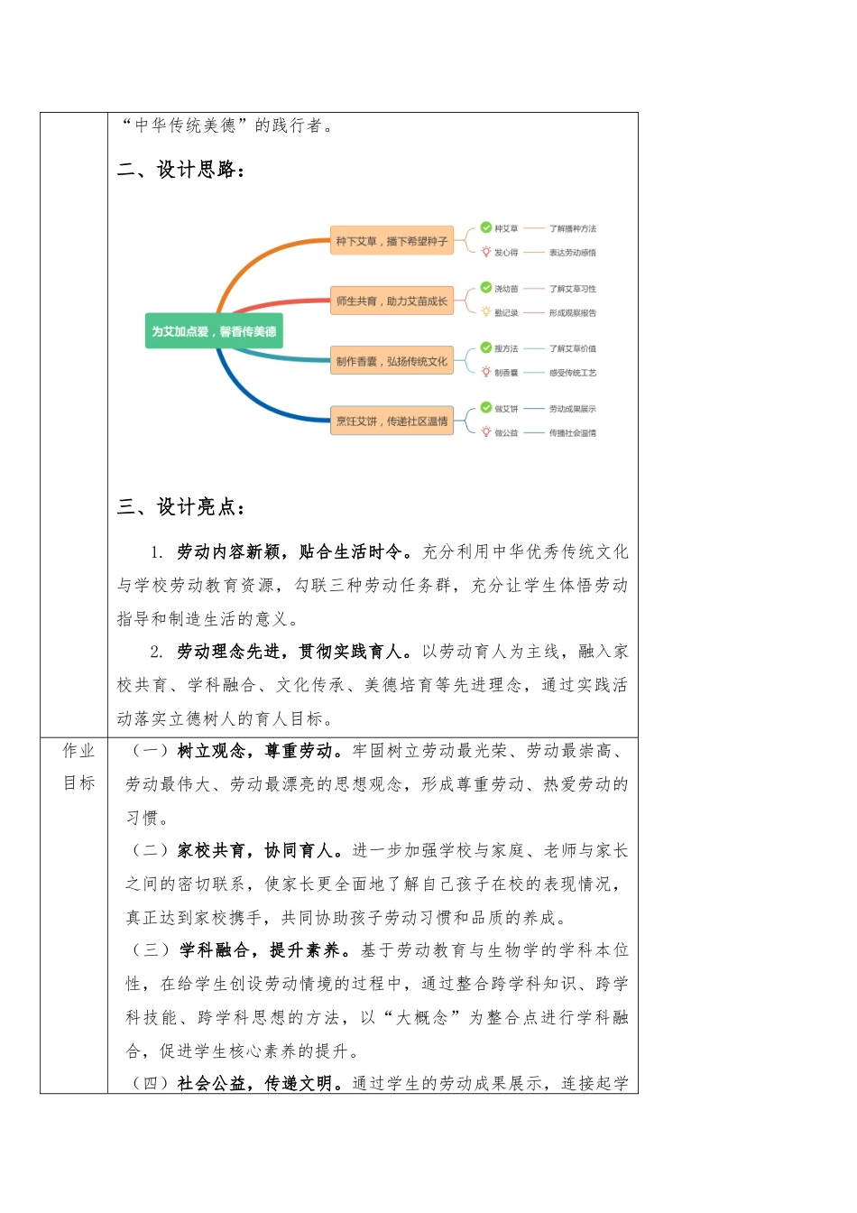 劳动教育作业设计优秀获奖作品_第2页