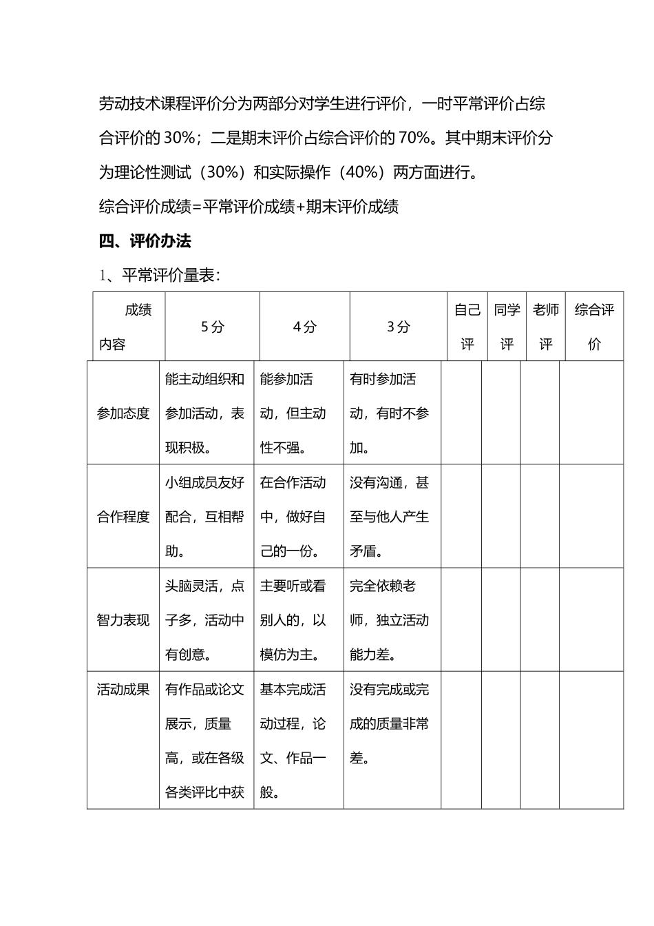 劳动技术评价方案_第3页