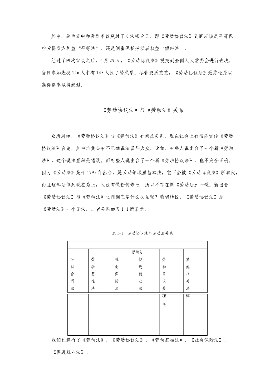 劳动法培训课程完整讲义_第2页
