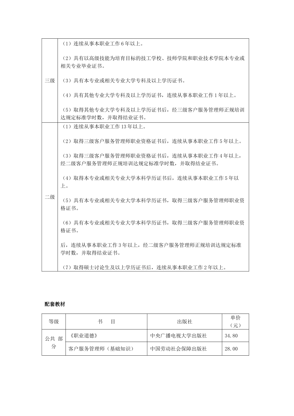劳动部客户服务管理师_第2页