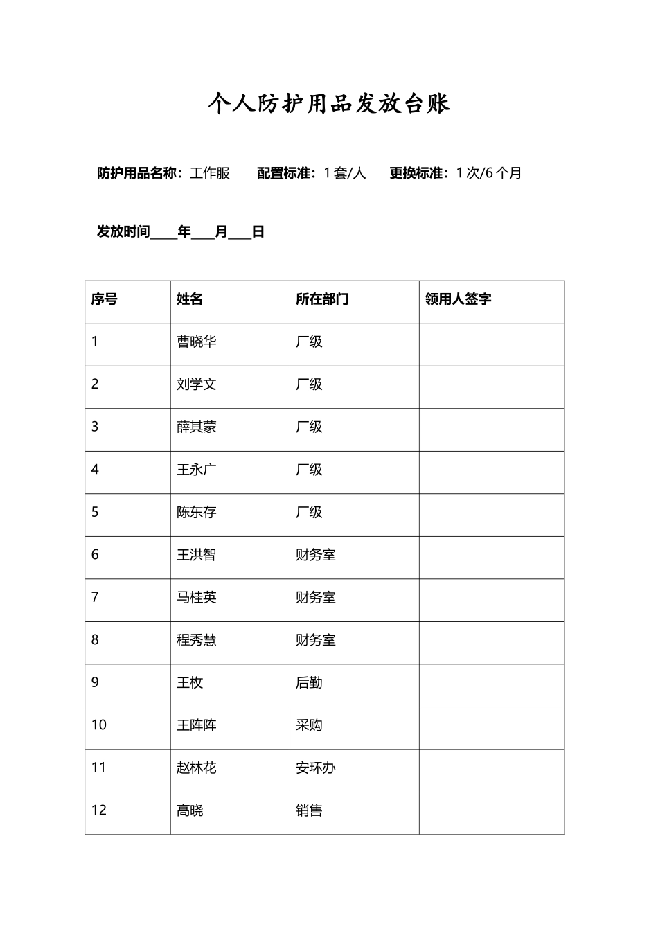 劳动防护用品发放台账_第2页