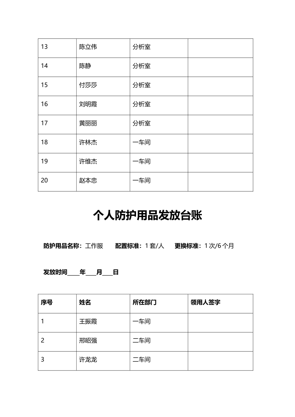 劳动防护用品发放台账_第3页