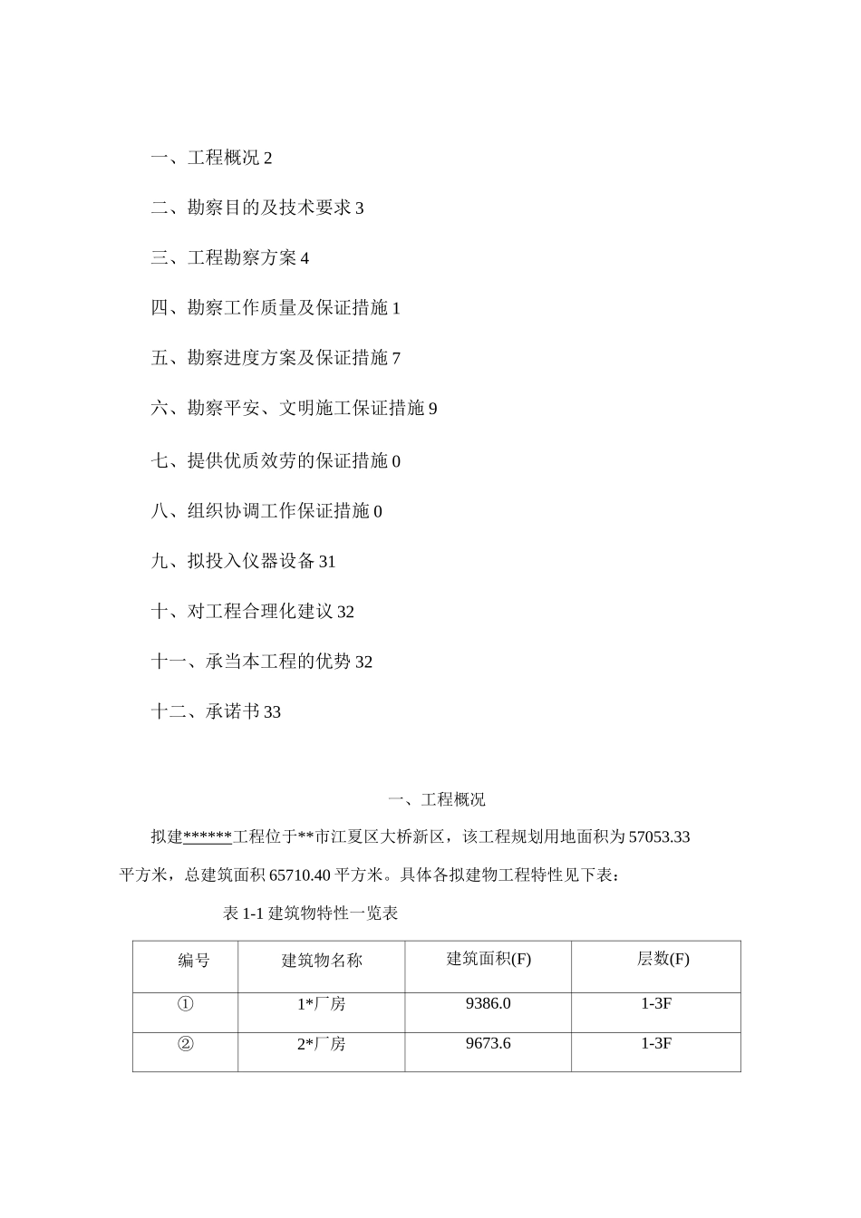勘察技术标投标文件_第2页