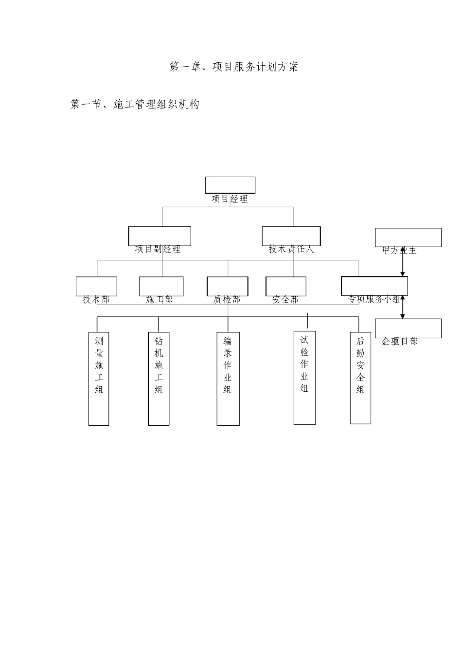 勘察项目服务计划方案_第1页