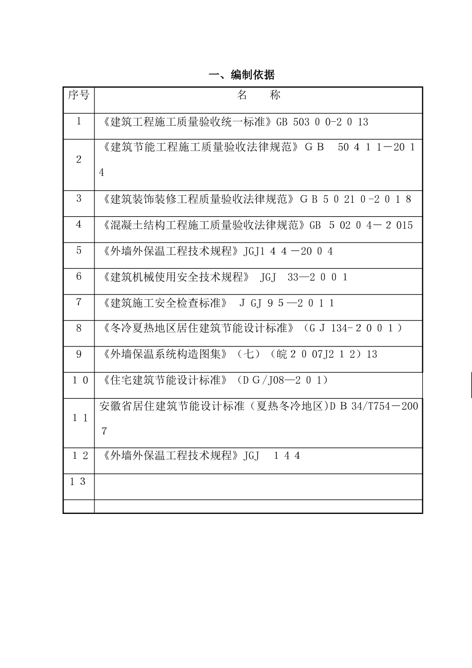 匀质防火保温板施工方案_第3页